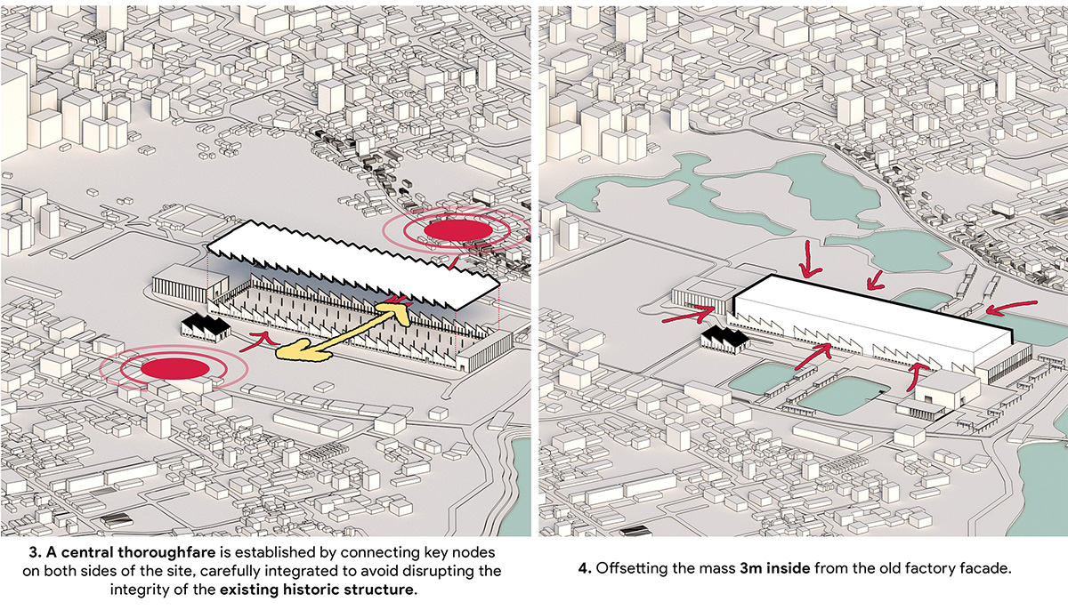 Beyond Rediscovery: Reclaiming Alijan Jute Mill as a Living Productive Landscape | Architecture Thesis On Post-Industrial Regeneration
