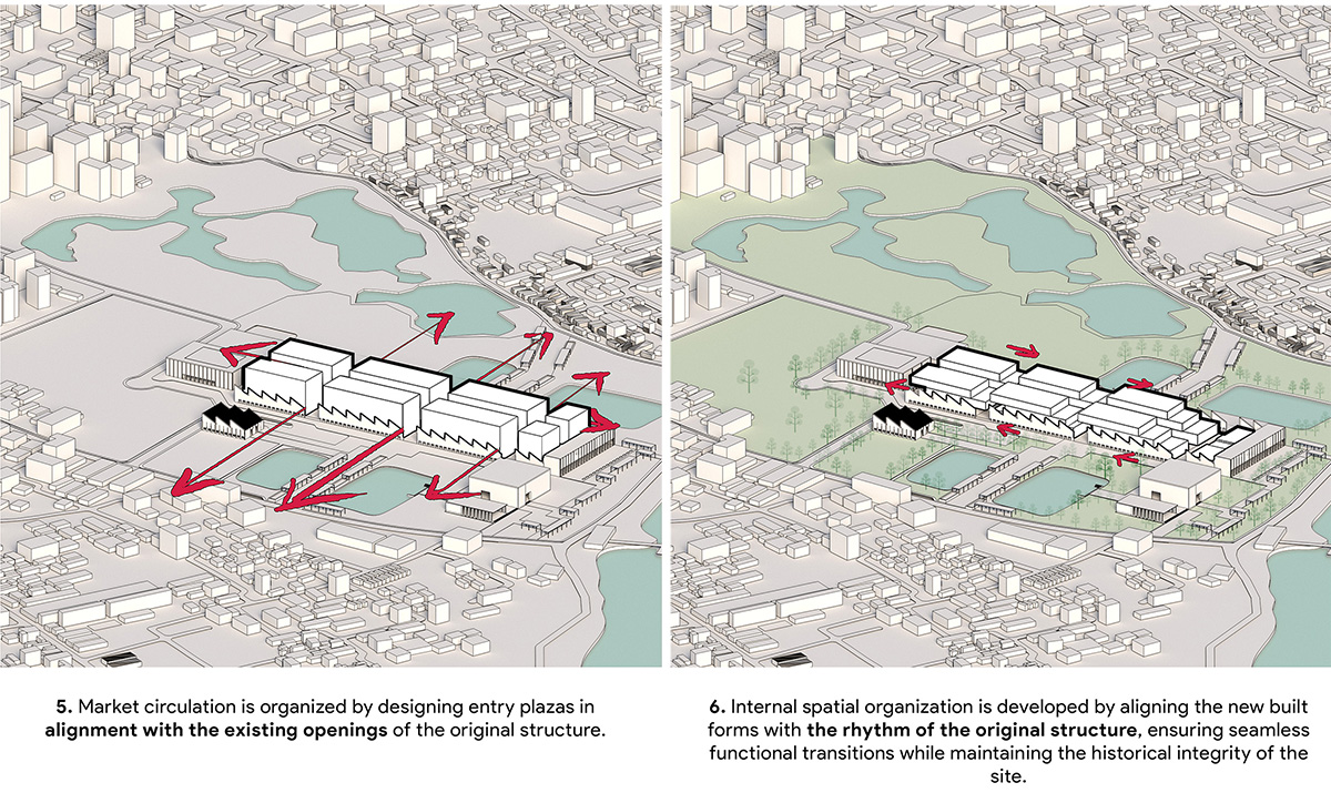 Beyond Rediscovery: Reclaiming Alijan Jute Mill as a Living Productive Landscape | Architecture Thesis On Post-Industrial Regeneration