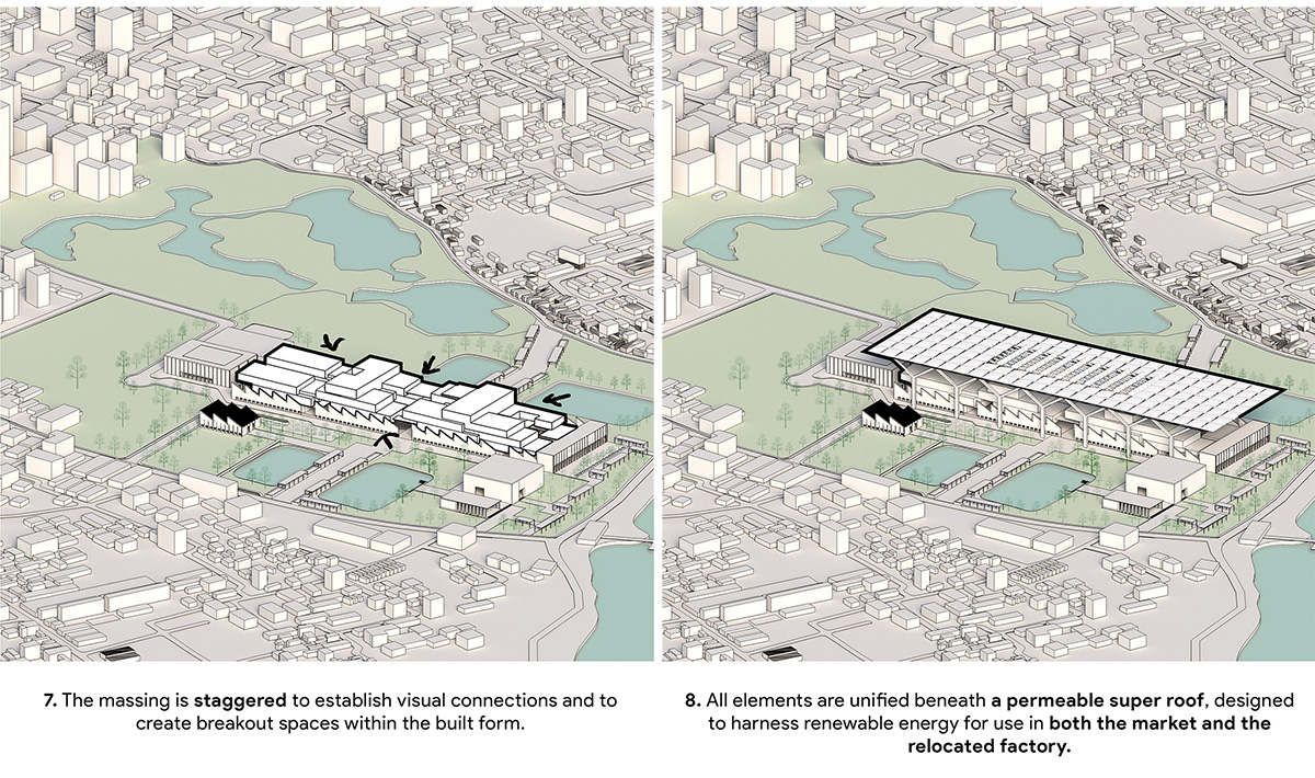 Beyond Rediscovery: Reclaiming Alijan Jute Mill as a Living Productive Landscape | Architecture Thesis On Post-Industrial Regeneration