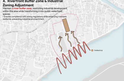 Beyond Rediscovery: Reclaiming Alijan Jute Mill as a Living Productive Landscape | Architecture Thesis On Post-Industrial Regeneration