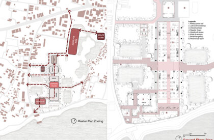 Beyond Rediscovery: Reclaiming Alijan Jute Mill as a Living Productive Landscape | Architecture Thesis On Post-Industrial Regeneration