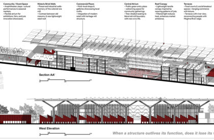 Beyond Rediscovery: Reclaiming Alijan Jute Mill as a Living Productive Landscape | Architecture Thesis On Post-Industrial Regeneration