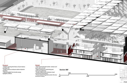 Beyond Rediscovery: Reclaiming Alijan Jute Mill as a Living Productive Landscape | Architecture Thesis On Post-Industrial Regeneration