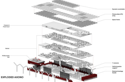 Beyond Rediscovery: Reclaiming Alijan Jute Mill as a Living Productive Landscape | Architecture Thesis On Post-Industrial Regeneration