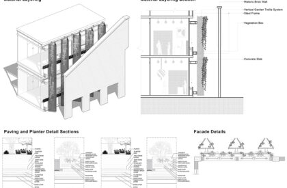 Beyond Rediscovery: Reclaiming Alijan Jute Mill as a Living Productive Landscape | Architecture Thesis On Post-Industrial Regeneration