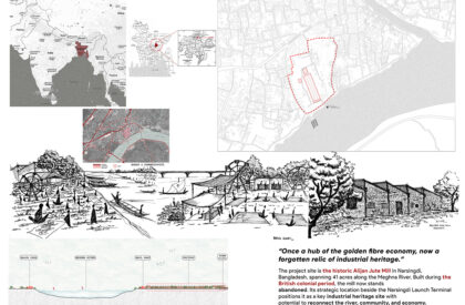Beyond Rediscovery: Reclaiming Alijan Jute Mill as a Living Productive Landscape | Architecture Thesis On Post-Industrial Regeneration