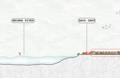 Beyond Rediscovery: Reclaiming Alijan Jute Mill as a Living Productive Landscape | Architecture Thesis On Post-Industrial Regeneration