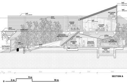 Folded Rooms Garden | RAD+ar