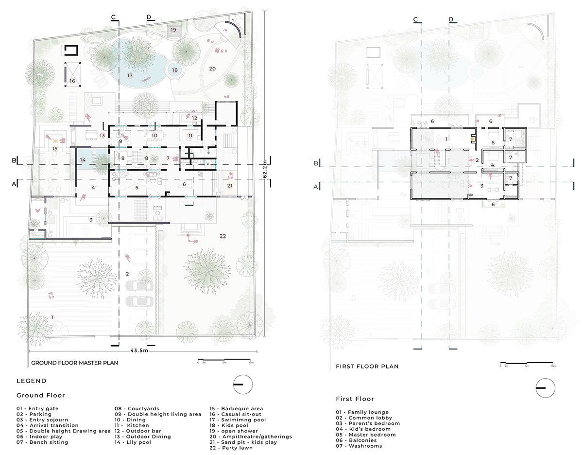 Gorakhpur Farmhouse | W5 Architects