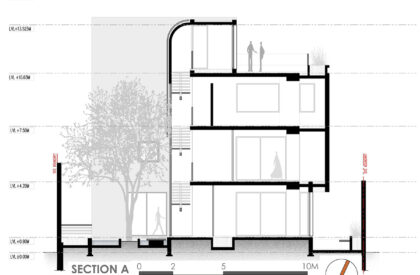 House of Deference | Reasoning Instincts Architecture Studio – RIAS