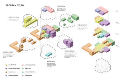 Adaptive Reuse: Reimagining a Historic House on Governors Island as an Artist Residency | Masters Design Project