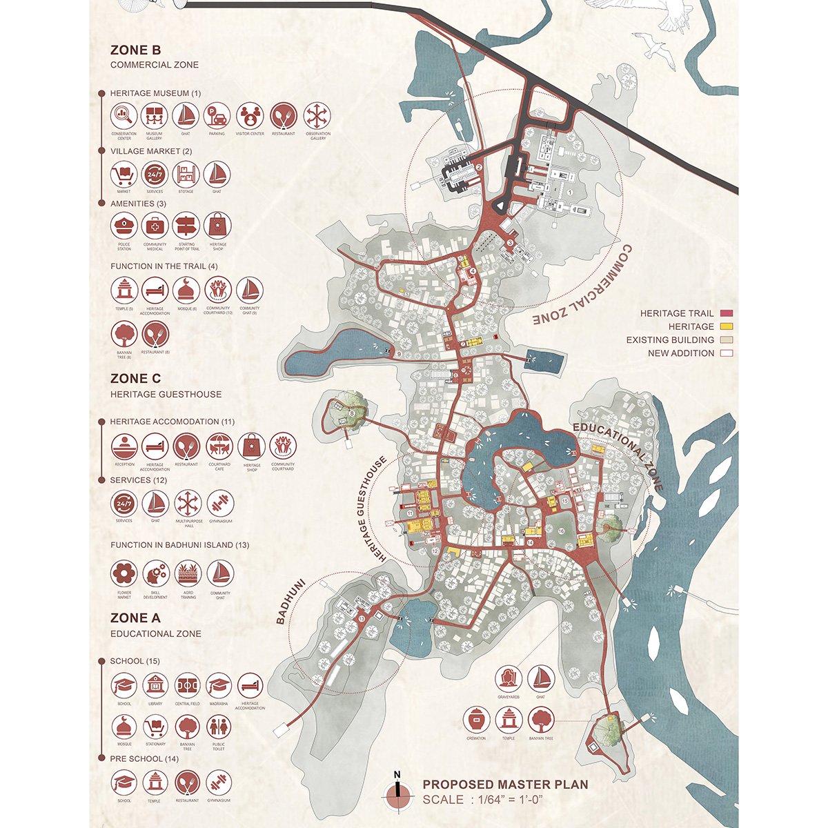 Heritage at Risk: Community-Led Strategies for Continuity, Livelihood, and Everyday Life in Birulia, Bangladesh | Bachelors Design Thesis