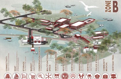 Heritage at Risk: Community-Led Strategies for Continuity, Livelihood, and Everyday Life in Birulia, Bangladesh | Bachelors Design Thesis