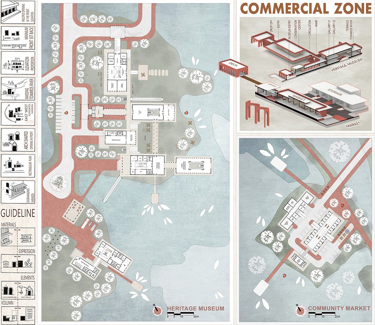 Heritage at Risk: Community-Led Strategies for Continuity, Livelihood, and Everyday Life in Birulia, Bangladesh | Bachelors Design Thesis