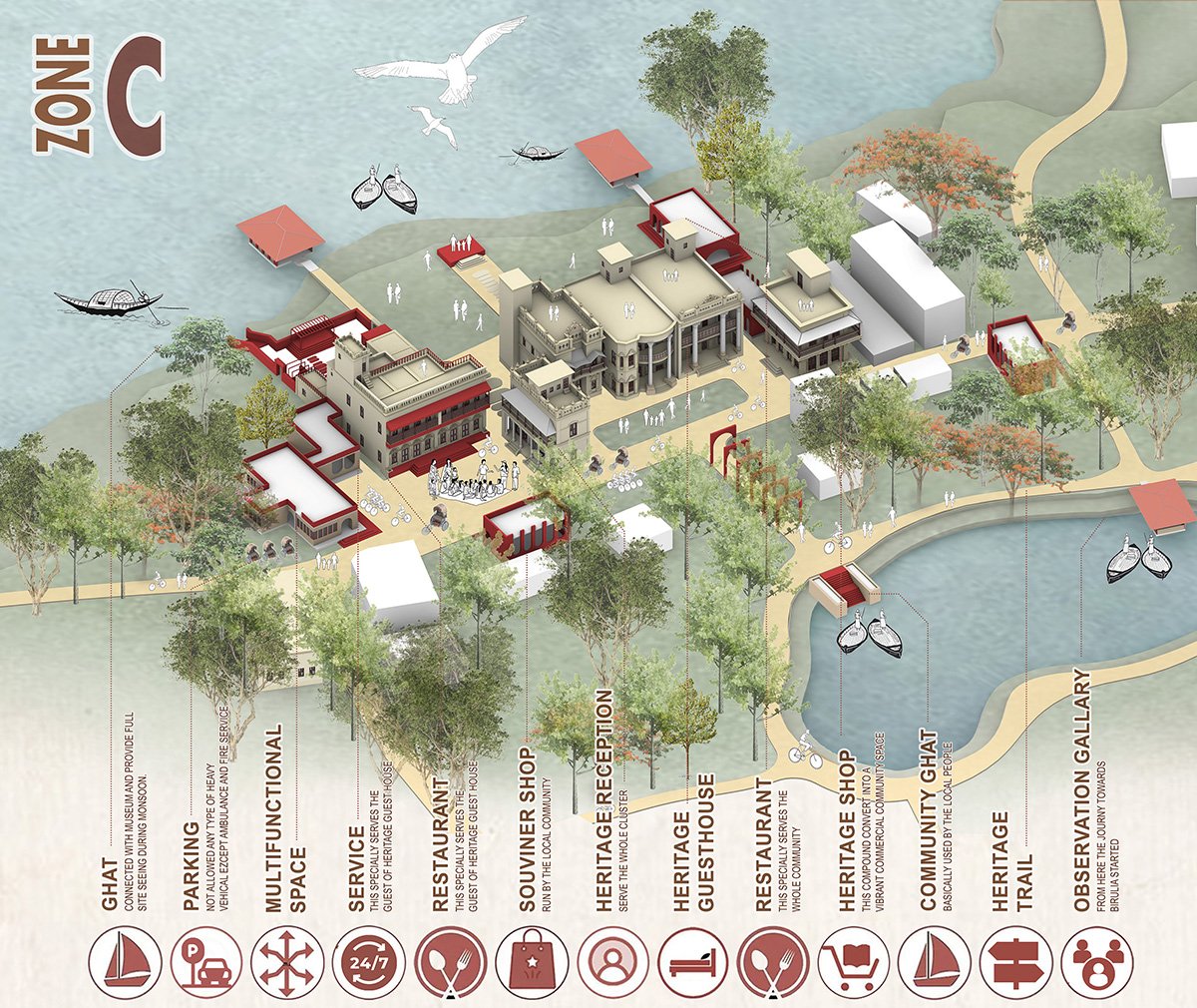 Heritage at Risk: Community-Led Strategies for Continuity, Livelihood, and Everyday Life in Birulia, Bangladesh | Bachelors Design Thesis