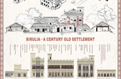 Heritage at Risk: Community-Led Strategies for Continuity, Livelihood, and Everyday Life in Birulia, Bangladesh | Bachelors Design Thesis