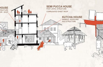 Heritage at Risk: Community-Led Strategies for Continuity, Livelihood, and Everyday Life in Birulia, Bangladesh | Bachelors Design Thesis