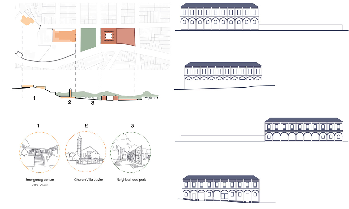 Sueños Recuperados: Designing Safe and Nurturing Spaces for Children and Community in Colombia | Bachelors Design Thesis