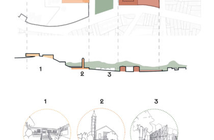Sueños Recuperados: Designing Safe and Nurturing Spaces for Children and Community in Colombia | Bachelors Design Thesis