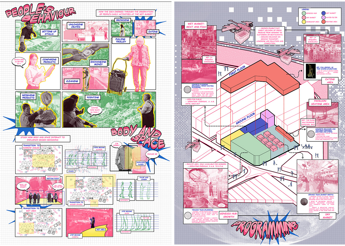 Pasar Kita: Reimagining the Public Market as a Space for Community, Culture, and Everyday Life in Melaka | Bachelors Design Thesis