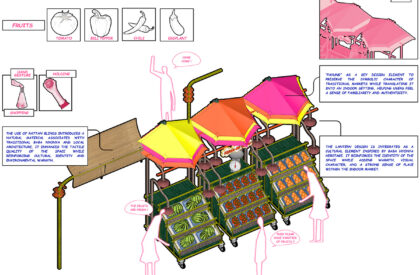 Pasar Kita: Reimagining the Public Market as a Space for Community, Culture, and Everyday Life in Melaka | Bachelors Design Thesis