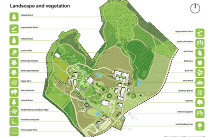 Plum Village | MVRDV