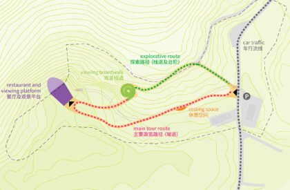 Pujiang Platform | MVRDV