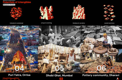 Monumentalism in an Urban Realm: Reviving Aurora Talkies as a Platform for Community and Cultural Exchange | Architecture Thesis