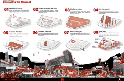 Monumentalism in an Urban Realm: Reviving Aurora Talkies as a Platform for Community and Cultural Exchange | Architecture Thesis