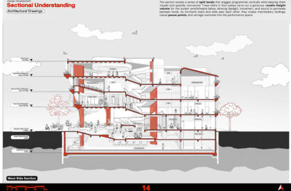 Monumentalism in an Urban Realm: Reviving Aurora Talkies as a Platform for Community and Cultural Exchange | Architecture Thesis