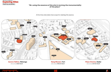 Monumentalism in an Urban Realm: Reviving Aurora Talkies as a Platform for Community and Cultural Exchange | Architecture Thesis