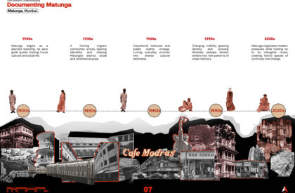 Monumentalism in an Urban Realm: Reviving Aurora Talkies as a Platform for Community and Cultural Exchange | Architecture Thesis