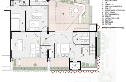 Shreepad House | Aangan Architects