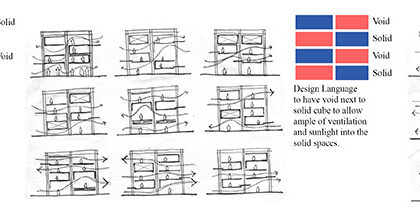 Architecture as a Machine: Towards Adaptive and Responsive Architecture Through Mechanism and Modularity | Masters Design Thesis