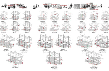 Architecture as a Machine: Towards Adaptive and Responsive Architecture Through Mechanism and Modularity | Masters Design Thesis