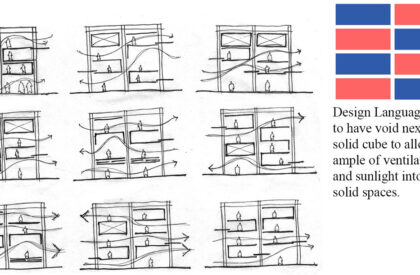 Architecture as a Machine: Towards Adaptive and Responsive Architecture Through Mechanism and Modularity | Masters Design Thesis