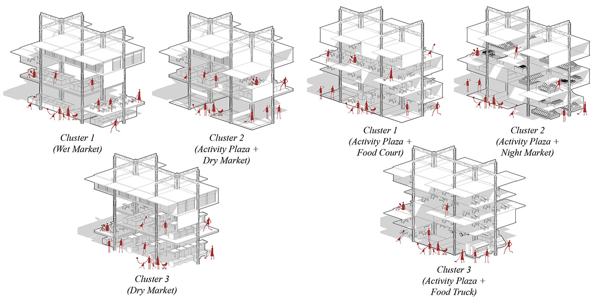 Architecture as a Machine: Towards Adaptive and Responsive Architecture Through Mechanism and Modularity | Masters Design Thesis