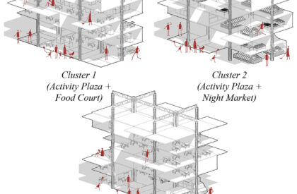 Architecture as a Machine: Towards Adaptive and Responsive Architecture Through Mechanism and Modularity | Masters Design Thesis