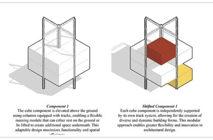 Architecture as a Machine: Towards Adaptive and Responsive Architecture Through Mechanism and Modularity | Masters Design Thesis