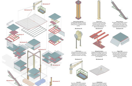 Architecture as a Machine: Towards Adaptive and Responsive Architecture Through Mechanism and Modularity | Masters Design Thesis