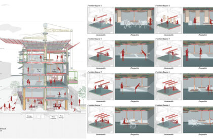 Architecture as a Machine: Towards Adaptive and Responsive Architecture Through Mechanism and Modularity | Masters Design Thesis
