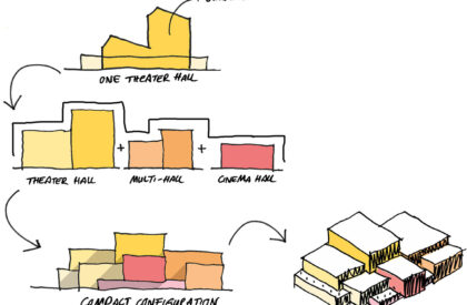 Theatre Lampegiet | MVRDV