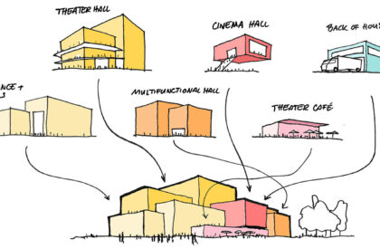 Theatre Lampegiet | MVRDV