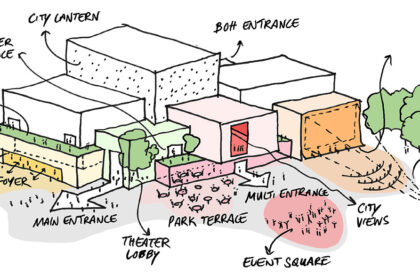 Theatre Lampegiet | MVRDV