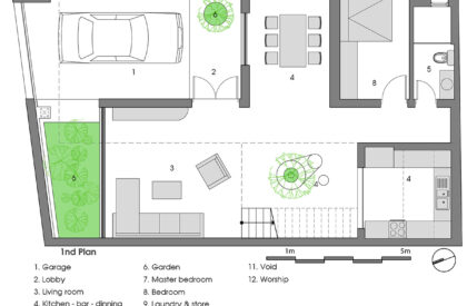 V3 House | TNT Architecture