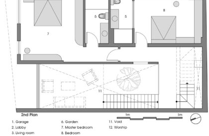V3 House | TNT Architecture
