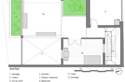 V3 House | TNT Architecture