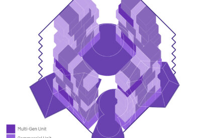 Sheep in Wolves Clothing: Designing Safe Housing and Collective Support Systems for Immigrant Communities | Bachelors Design Project