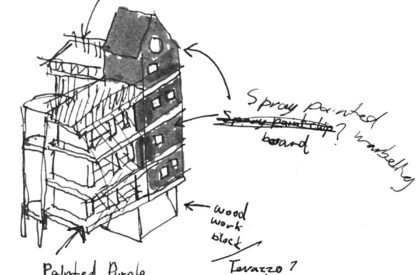 Sheep in Wolves Clothing: Designing Safe Housing and Collective Support Systems for Immigrant Communities | Bachelors Design Project