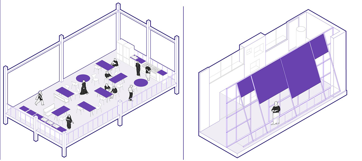 Sheep in Wolves Clothing: Designing Safe Housing and Collective Support Systems for Immigrant Communities | Bachelors Design Project